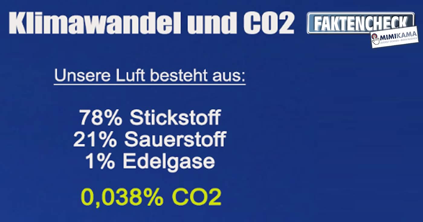 Klimawandel und CO2: Das Sharepic mit dem Zahlenspiel!