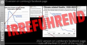 Irreführende Grafik suggeriert einen Rückgang klimabedingter Todesfälle – eine Detailanalyse