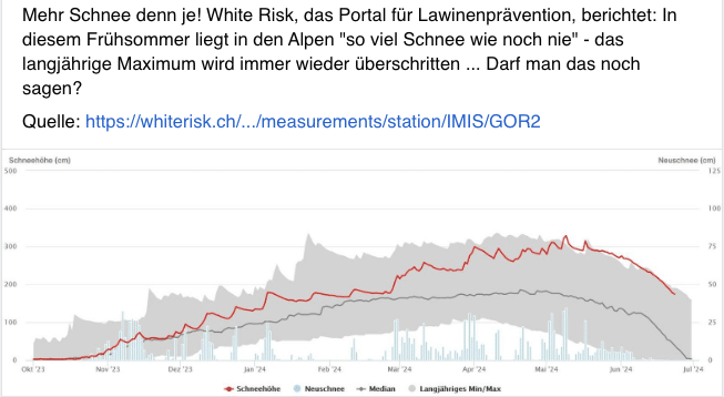 Schneearme Winter in den Alpen: Tendenz steigend